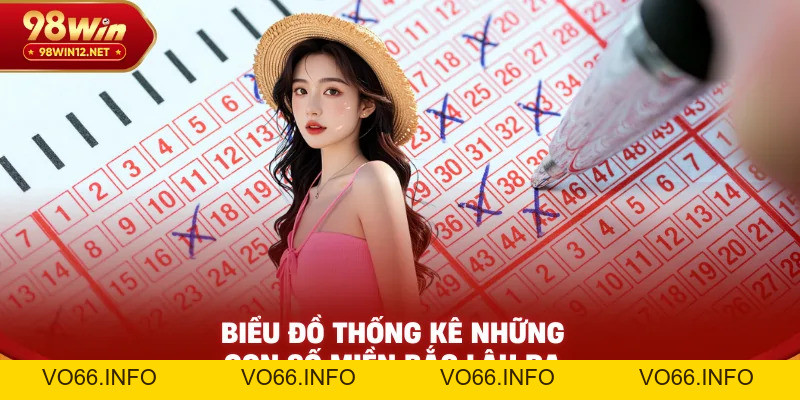 Những Con Số Miền Bắc Lâu Ra – Cách Soi Và Bắt Lô Hiệu Quả - VO66