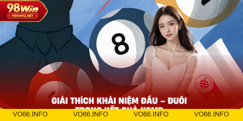 Bắt Số Đầu Đuôi Miền Bắc Chuẩn Xác – Kinh Nghiệm Thực Tế - VO66