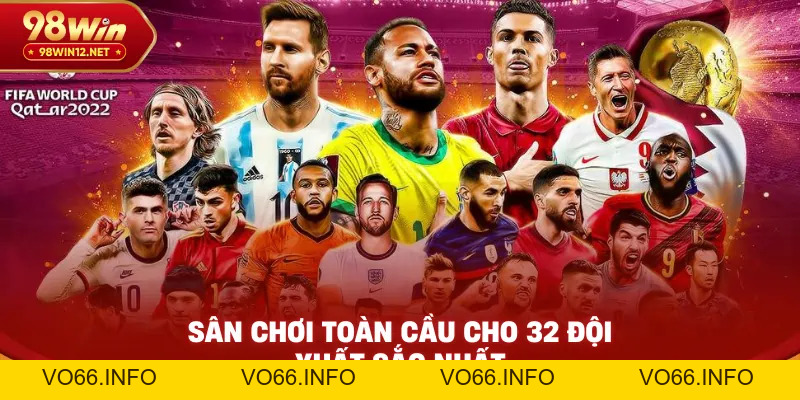 World Cup 2026: Toàn Cảnh Giải Vô Địch Bóng Đá Thế Giới - VO66